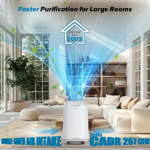 Vista 2 de Nuwave Forever Smart - Purificador de aire para el hogar, nunca reemplaza el sistema de filtro de aire, filtración patentada de 7 etapas, limpia una