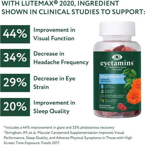 Vista 4 de eyetamins Blue Blocker® Eye Health - 60 gomitas de luteína - Desarrolladas por oftalmólogos - Apoya la visión, filtra la luz azul y ayuda a