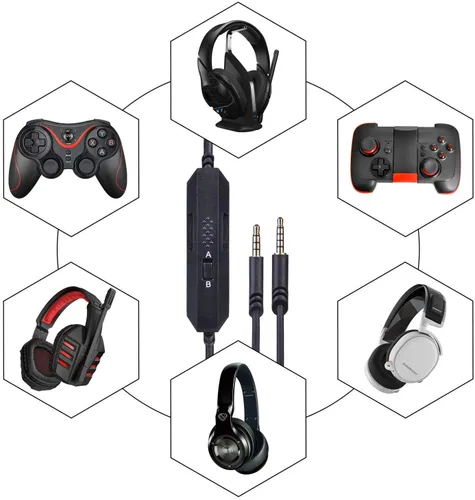 Vista 5 de Cable Astro A40 de repuesto para control de volumen en línea con micrófono compatible con auriculares Astro A10A40A30A50 para juegos Xbox One Play