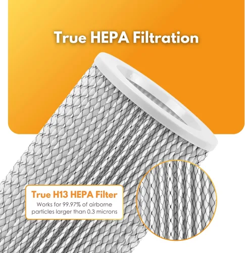 Vista 4 de Filter-Monster - Filtro de repuesto con 2 prefiltros de carbono de coco, juego de 3 – Compatible con Molekule PECO para purificador de aire Molekule