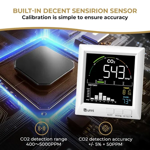 Vista 7 de Monitor de CO2 U UNNI Detector de Dióxido de Carbono para el Hogar, 3 Volumenes Ajustables para Alertas y 3 Retroiluminación Ajustable, Sensor