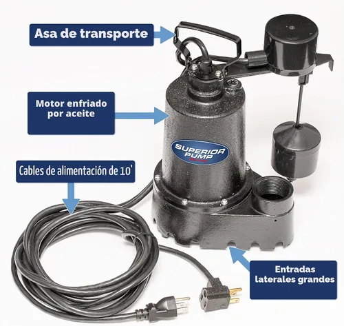 Vista 2 de Superior Pump 92017 Superior 3/10 HP Sistema compacto de bomba de fregadero/drenaje remoto, color negro