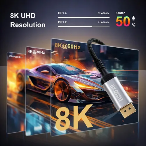 Vista 3 de LDLrui Cable USB C a DisplayPort 1.4 bidireccional 1M, 8K @60Hz 4K a 240Hz para MacBook/iPad a DP o PC a pantalla USB-C, Thunderbolt 4/3 y USB4