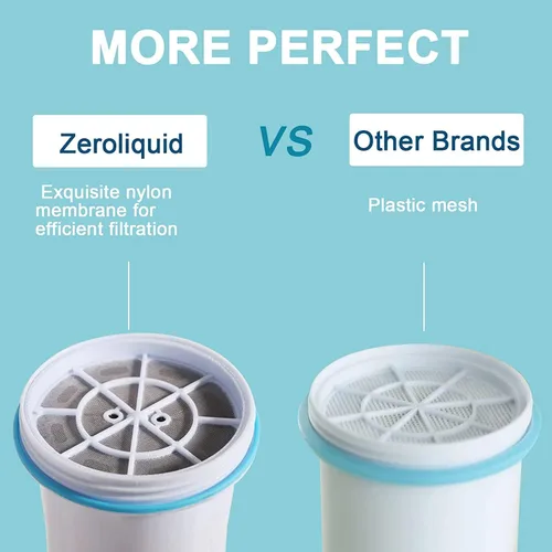 Vista 6 de ZR-017 Filtro de agua de repuesto para jarras y dispensadores de agua, filtro avanzado de 6 etapas para eliminar el 99.9% de plomo, cloro, fluoruro