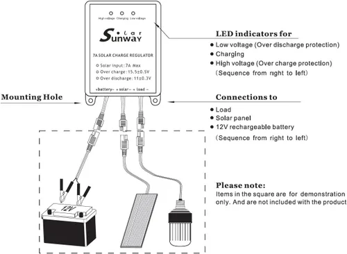 Vista 4 de Sunway kit de controlador de carga con paneles solares, regulador de batería, 7A para 12 voltios de cargador de batería solar, mantenedor de batería