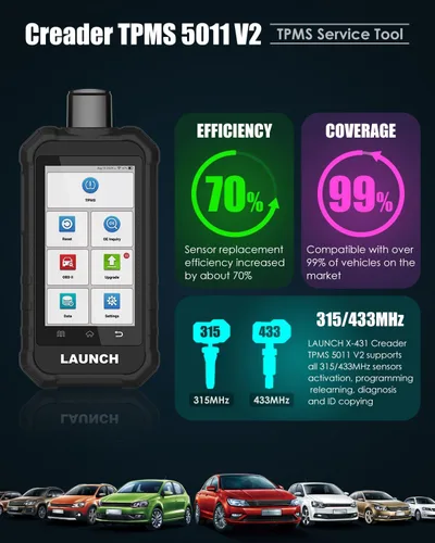 Vista 3 de LAUNCH X431 Creader TPMS 5011 V2 Sensor de monitoreo de presión de neumáticos escáner de servicio compatible con todos los sensores de 315/433MHz