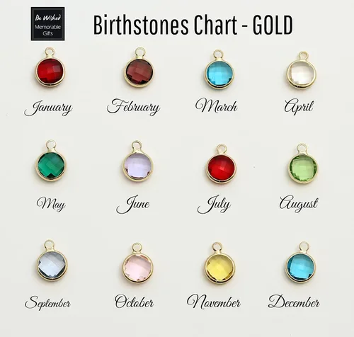 Vista 46 de Collar de hija relleno de oro de mamá o papá, collar clásico de perlas blancas con mensaje significativo, listo para regalar