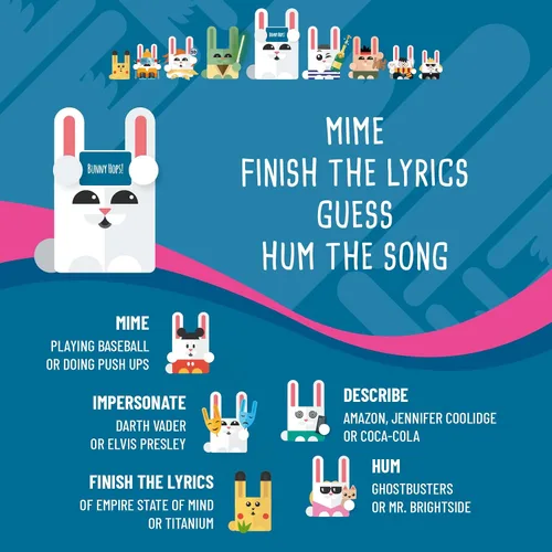 Vista 5 de SAVANA Bunny Hops! - Adivina, mime, canta! Juego de fiesta galardonado para familias 4 a 16 jugadores Juego para niños, adolescentes y adultos
