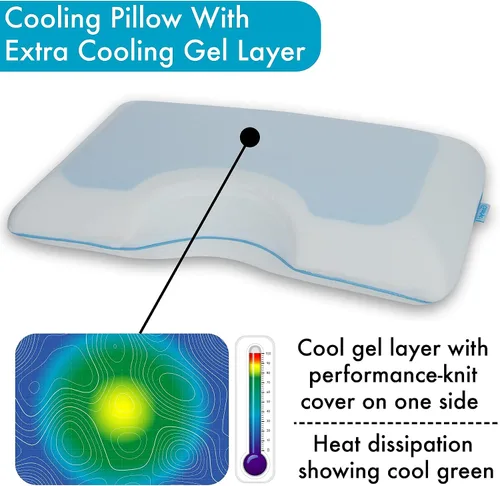 Vista 5 de Almohada para dormir de lado – Almohada de cama – Almohada de enfriamiento – Almohada de espuma viscoelástica respetuosa con la piel – Funda