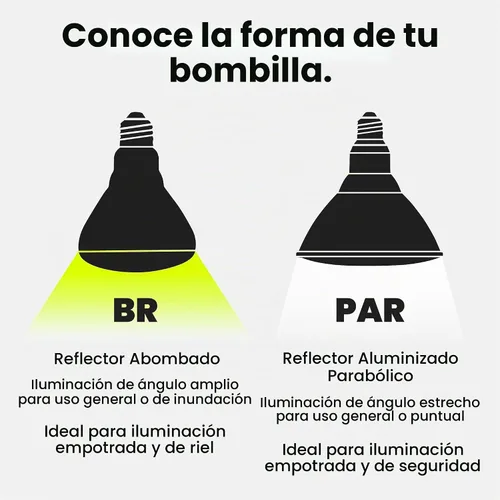Vista 8 de Feit Electric Bombilla LED BR30, equivalente a 65 W, regulable, 650 lúmenes, base estándar E26, blanco suave de 2700 K, 90 CRI, bombillas Blanco