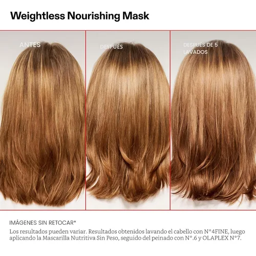 Vista 4 de Olaplex Mascarilla capilar nutritiva sin peso Hidratación y volumen, 6.8