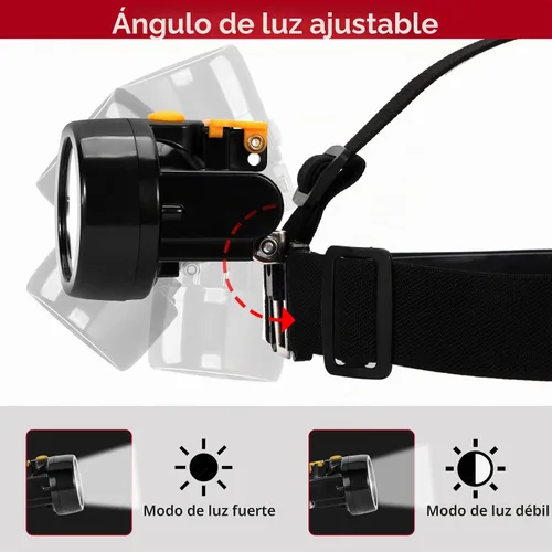 Vista 4 de Linterna recargable LED para casco de minero, impermeable, a prueba de explosiones, faro frontal para trabajo al aire libre, túnel, mina de carbón