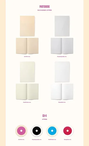 Vista 2 de Dreamus - BETWEEN 1 & 2 11 Mini álbum+Beneficio de preventa+Póster plegado (versión completa) + Regalo Culturekorean