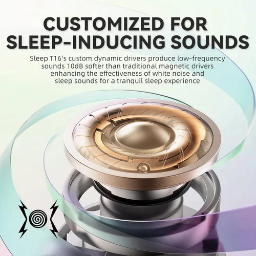 Vista 3 de Auriculares para dormir ultra delgados inalámbricos Bluetooth 5.3 para dormir de lado, bloqueo de ruido con tiempo de reproducción de 6 horas