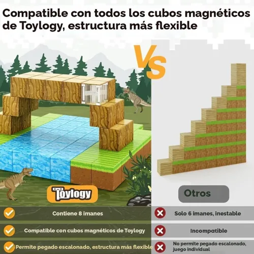 Vista 5 de Bloques Magnéticos - Construye Mi Mundo Magnético, Juguetes Magnéticos Artesanales para Niños y Niñas de 3-4, 4-5, 6-8 Años, Juguetes Sensoriales