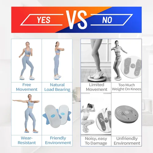 Vista 5 de Tabla giratoria de abdominales, tabla de ejercicios Twister, ejercicio de disco de torsión de cintura, ejercicio de tabla de abdominales