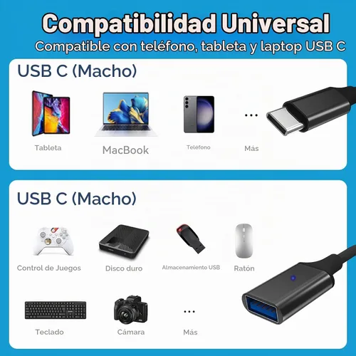 Vista 5 de OITYEUF Paquete de 2 adaptadores USB C a USB 3.0, tipo C macho a USB hembra, OTG, adaptador Thunderbolt a USB compatible con iPhone 16 15 Pro Max