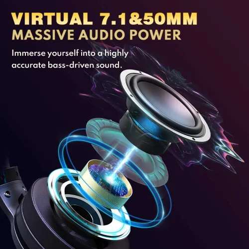 Vista 6 de BENGOO Auriculares inalámbricos para juegos para PS5, PS4, PC, Mac, auriculares USB sobre la oreja con micrófono de cancelación de ruido, sonido