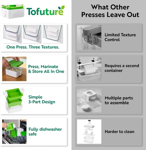 Vista 3 de Tofuture Prensa de tofu de Tofuture - La prensa original y mejor para tofu. Elimina fácil y rápidamente el agua del tofu para mejorar el sabor y dar