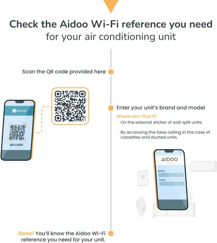 Vista 9 de AIRZONE Control WiFi Aidoo para aire acondicionado - Compatible con GREE VRF AZAI6WSCGR2 - Control remoto de CA y programación de aplicaciones