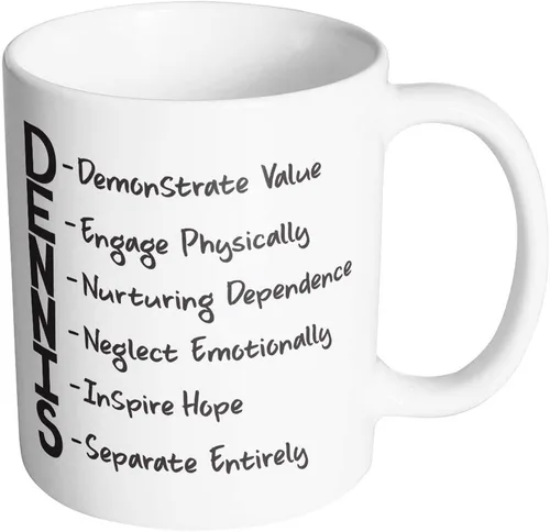 Vista 2 de D.E.N.N.I.S. System - Taza (1 taza)