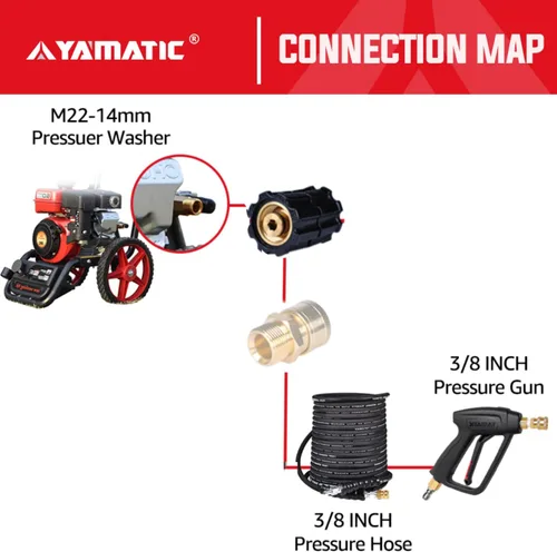 Vista 2 de YAMATIC Adaptador estabilizador para lavadora a presión para manguera, bomba y pistola, M22-0.551 in hembra x M22-0.551 in hembra, 4000 PSI/280 Bar