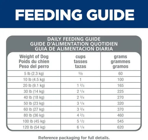 Vista 9 de Hill's Science Diet comida seca para perro para una movilidad saludable, mordida pequeña