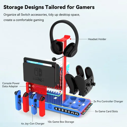 Vista 2 de Sonicgrace Base de carga con interruptor RGB para Nintendo Switch y joycons OLED, base de cargador para juegos, base de TV, controlador Pro