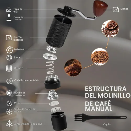 Vista 3 de Molinillo de café manual desmontable con rebabas cónicas de acero inoxidable de 25 niveles, molinillo portátil de grano de café de aluminio Negro