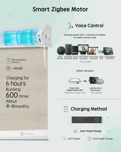 Vista 4 de Yoolax Persianas motorizadas con control remoto, persianas inteligentes opacas para ventanas interiores, cortinas automáticas compatibles con Alexa