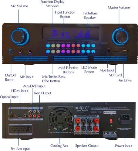 Vista 2 de Technical Pro Kit de sistema de cine en casa Receptor amplificador Bluetooth de 2000 W con 4 altavoces de techo de pared de 6.5 pulgadas y 200