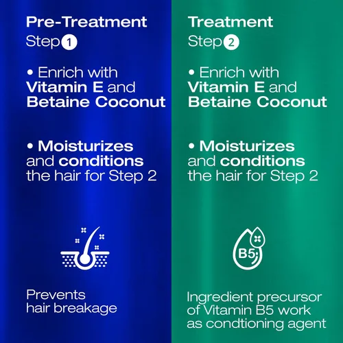 Vista 2 de NK Professional Care. Kit completo de tratamiento para alisar el cabello Pasos 1,2,3,4. Cirugía capilar con queratina, champú post-tratamiento