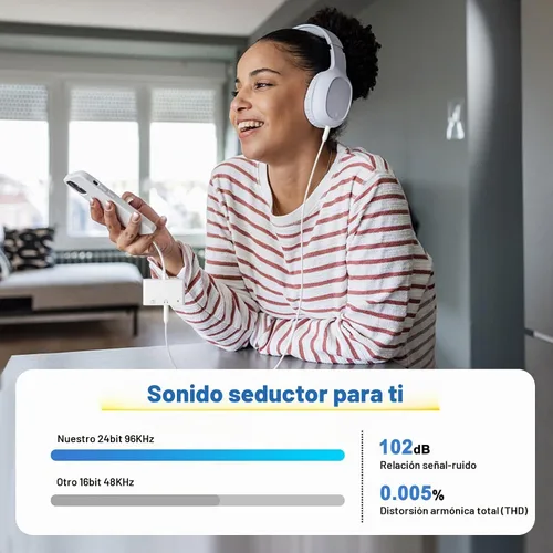 Vista 6 de Adaptador USB C a USB 3 en 1 USB C a 0.138 in Adaptador de audio para iPad Adaptador USB