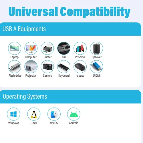 Vista 6 de Concentrador USB con 4 puertos de alimentación/datos, múltiples concentradores USB 3.0 USB 3.0, extensor divisor USB con luces, adaptador