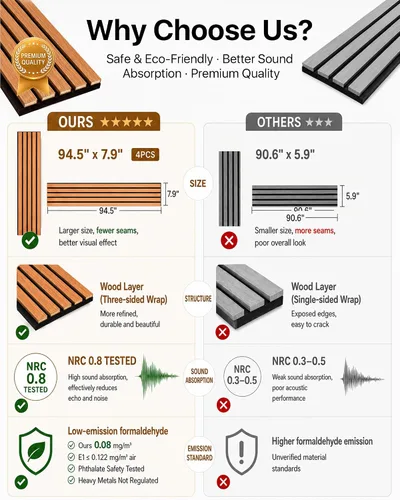 Vista 5 de Paneles de pared de listones de madera acústica insonorizados Nogal