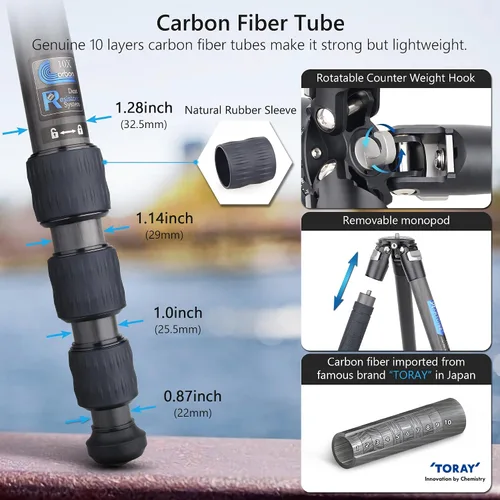 Vista 5 de ARTCISE - Trípode compacto de fibra de carbono con cabeza de bola de perfil bajo de 1.732 in, monopie profesional resistente para cámara DSLR