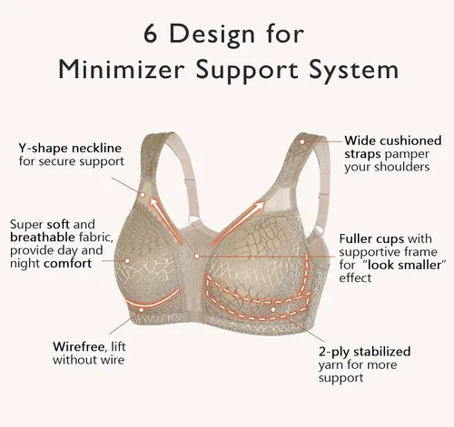 Vista 2 de DotVol Brasier reductor de figura completa para mujer, cómodo, pechos grandes, sin varillas, sin relleno, talla grande