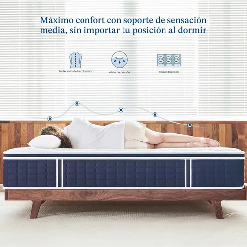 Vista 8 de Colchón individual de 12 pulgadas, espuma cómoda de múltiples capas y bobina para soporte de espalda