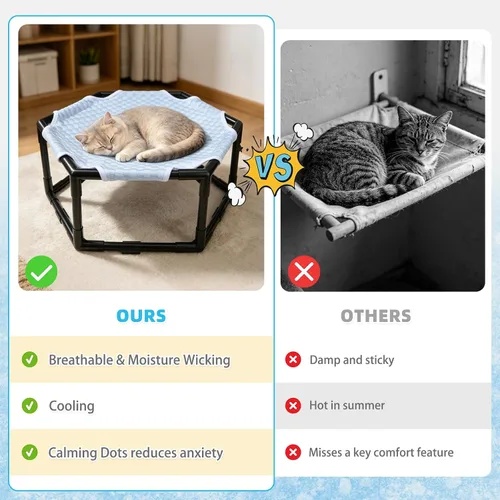Vista 7 de Cama hamaca elevada para gatos, cuna hexagonal elevada para gatos con tela transpirable de gorro de hielo y bloque antideslizante, alfombrilla