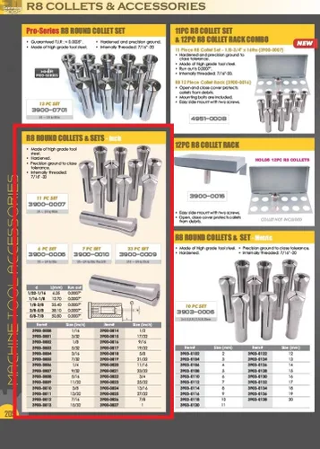 Vista 2 de HHIP 3900-0010 Juego de pinzas R8 de 7 piezas, 1/8-3/4" x 8ths Plus 3/16