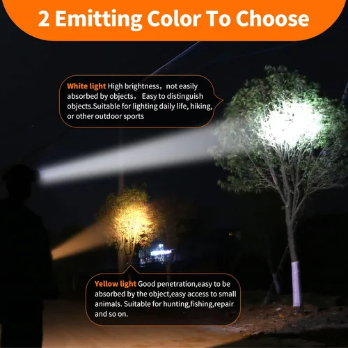 Vista 7 de Superbright - Linterna frontal LED recargable, luz de campamento de alta potencia, 2 modos, impermeable, ajustable, cabeza dorada, lámpara