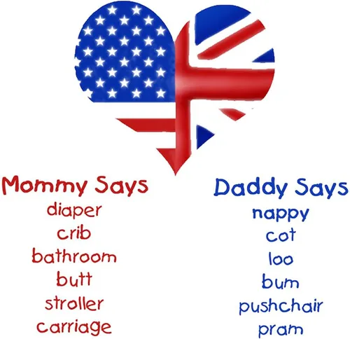 Vista 3 de CafePress British American Translations Taza de café de cerámica (11 oz)