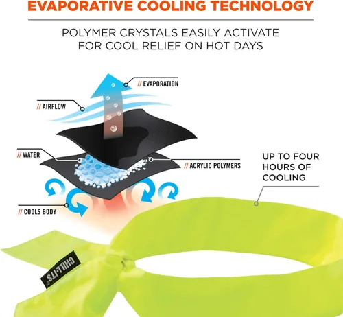 Vista 2 de Ergodyne Chill Its 6700 - Bandana de enfriamiento, con cristales de polímero evaporativo para alivio refrescante, con lazo para ajuste regulable, 6