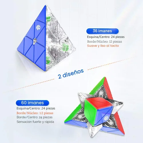Vista 3 de GAN Pyraminx 36 imanes, rompecabezas de pirámide magnética de velocidad, cubo triangular sin calcomanías (estándar)