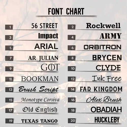Vista 3 de Cuchillo multiherramienta personalizado con nombre grabado en 20 fuentes, cuchillo de alicates multiherramienta 9 en 1 con alicates, juego