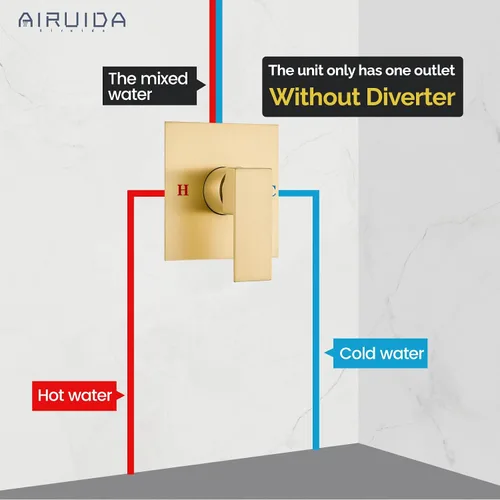 Vista 4 de Airuida Kit de Acabado de Válvula de Ducha de Una Sola Manija – Válvula de Instalación Empotrada de Latón para Montaje en Pared con Conexión