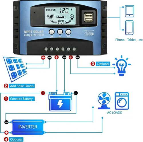Vista 2 de [Actualizado] Controlador de Carga Solar MPPT de 30A, Regulador Inteligente de Panel Solar de 12V/24V con Pantalla LCD Ajustable, Puerto USB Dual