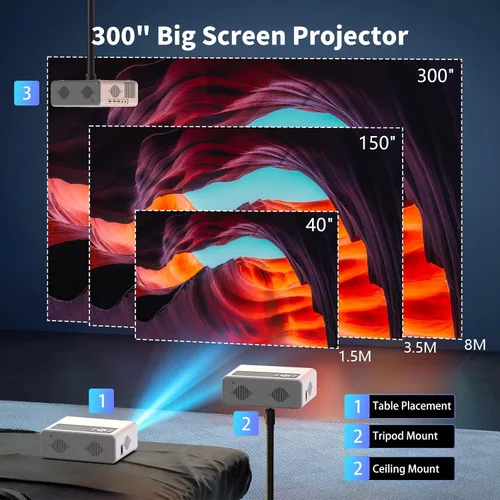 Vista 5 de 【Licencia oficial de Netflix】Proyector inteligente PANSEBA 4K con WiFi Bluetooth, corrección Keystone automática, enfoque rápido 2S, proyector