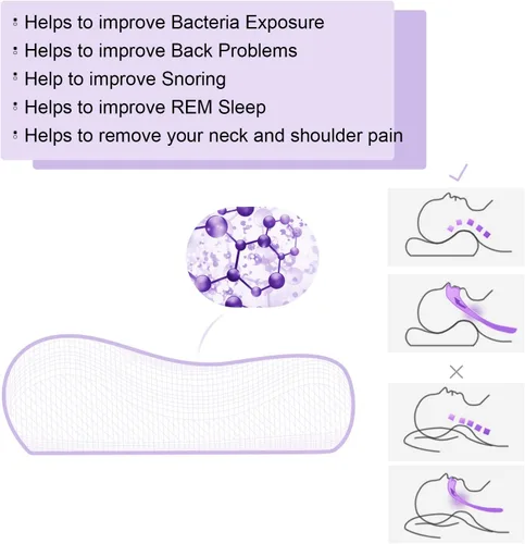 Vista 4 de Restwel almohada de bambú con espuma viscoelástica, duerma mejor, alivio para el dolor de cuello o migrañas Almohada hipoalergénica fresca que ayuda
