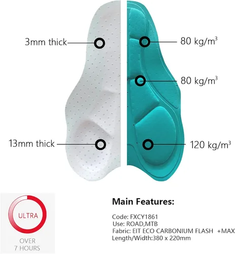 Vista 7 de GCRFL Conjunto de camiseta de ciclismo para hombre manga corta y pantalón corto con acolchado 4D conjunto de ropa de ciclismo para hombre